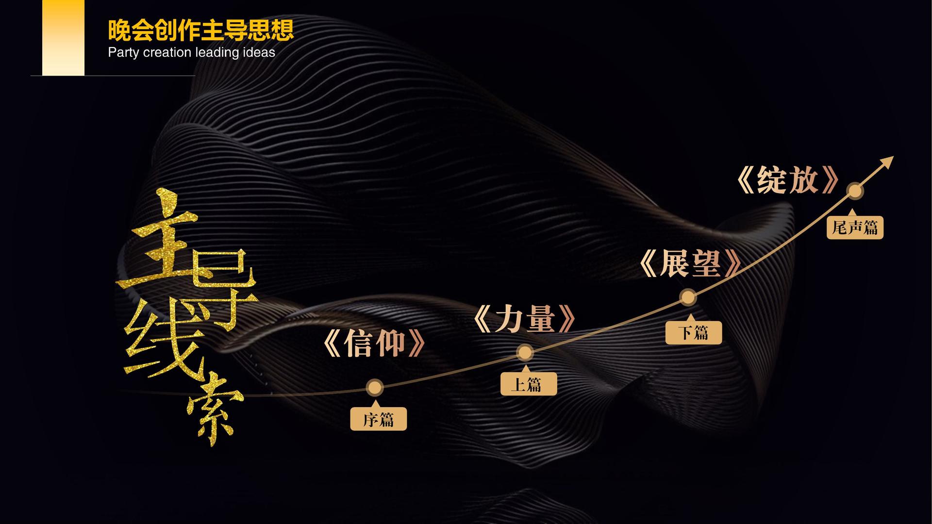 丰实影业启动“文化内容合伙人”计划
